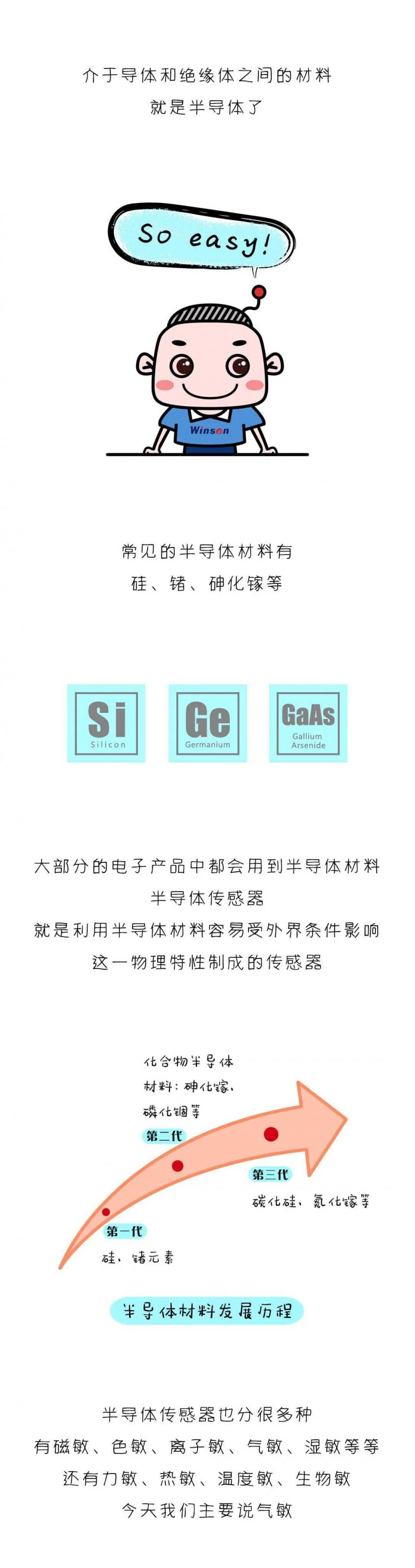 看完這篇漫畫，我才真正了解半導(dǎo)體傳感器！