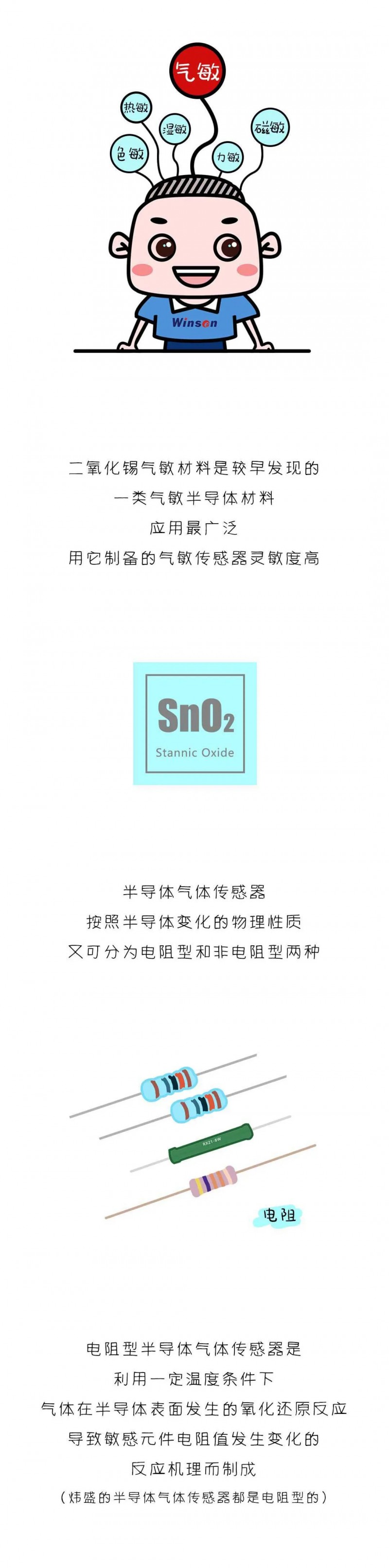 看完這篇漫畫，我才真正了解半導(dǎo)體傳感器！
