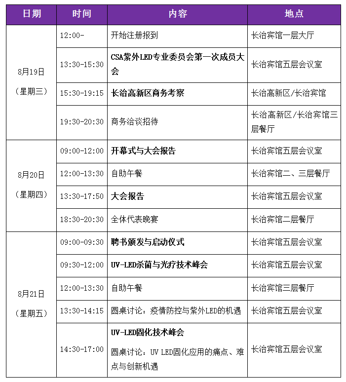 點(diǎn)擊打開原圖