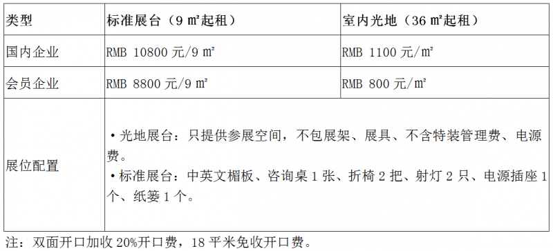 價(jià)格