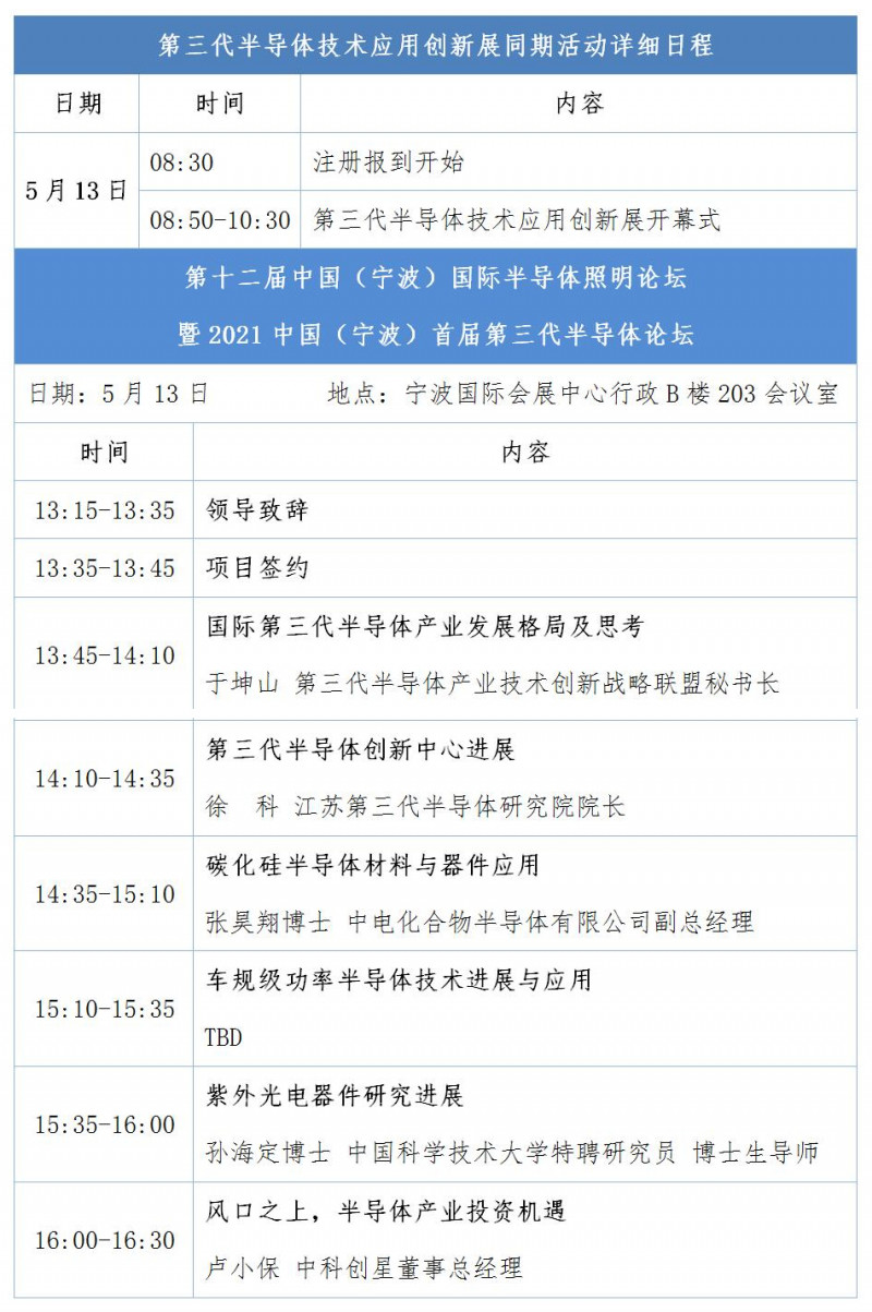 點(diǎn)擊打開(kāi)原圖 寧波日程