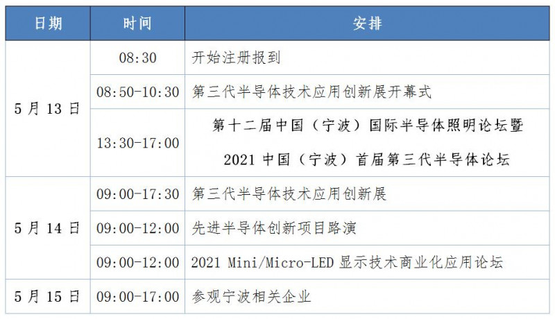 點擊打開原圖