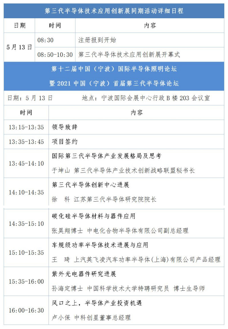 點擊打開原圖 最新日程