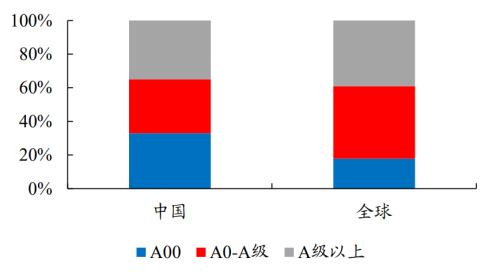 新能源車時代，功率半導(dǎo)體乘風(fēng)而起 | 開源證券電子