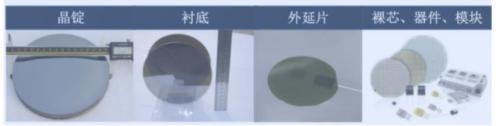 新能源車時代，功率半導(dǎo)體乘風(fēng)而起 | 開源證券電子