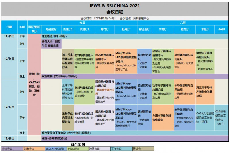 點(diǎn)擊打開(kāi)原圖 會(huì)議日程安排