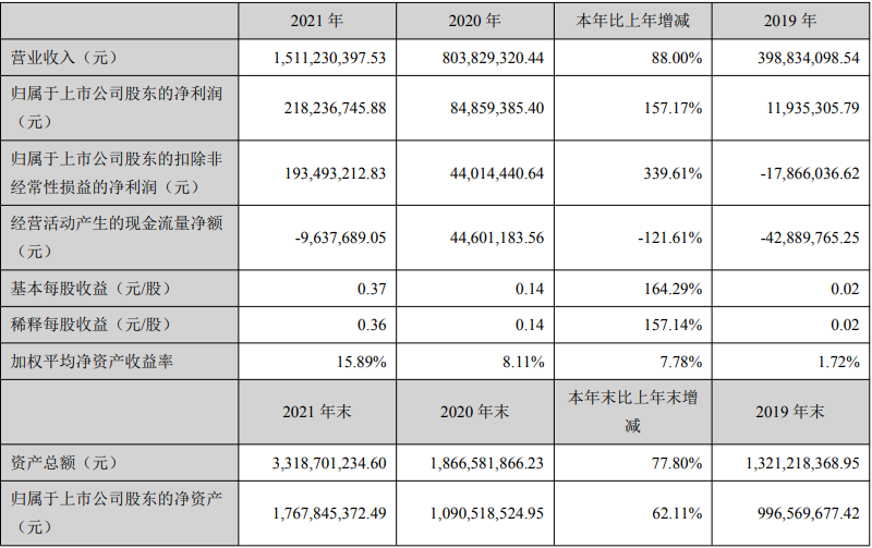 20220424101423_長(zhǎng)川1
