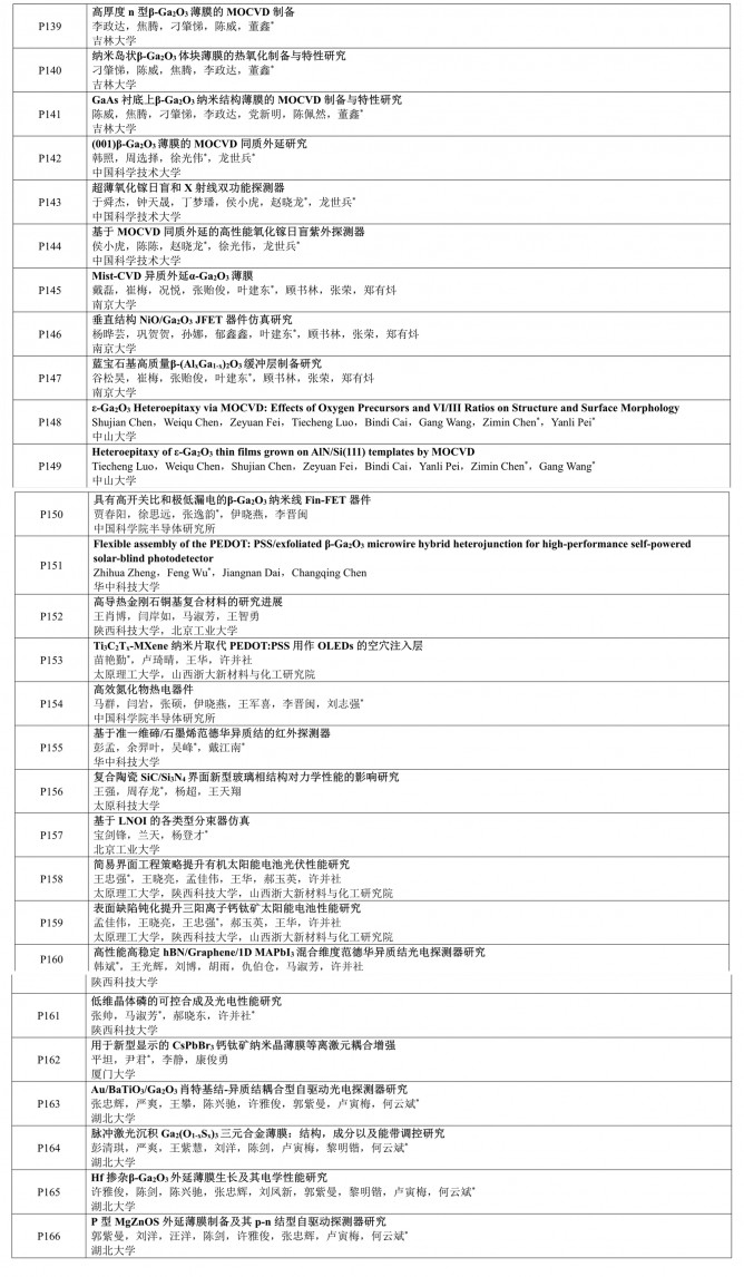海報5