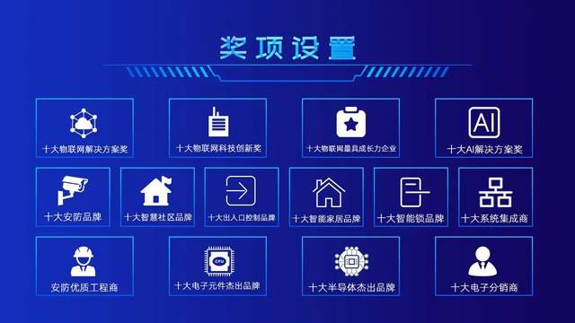 智能物聯(lián)黃金十年已至，價值新風口在哪里？（內(nèi)附商機指南）