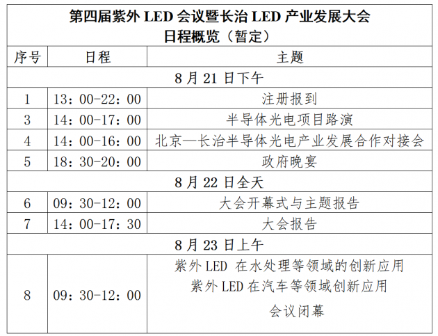 長治紫外會(huì)議日程概覽