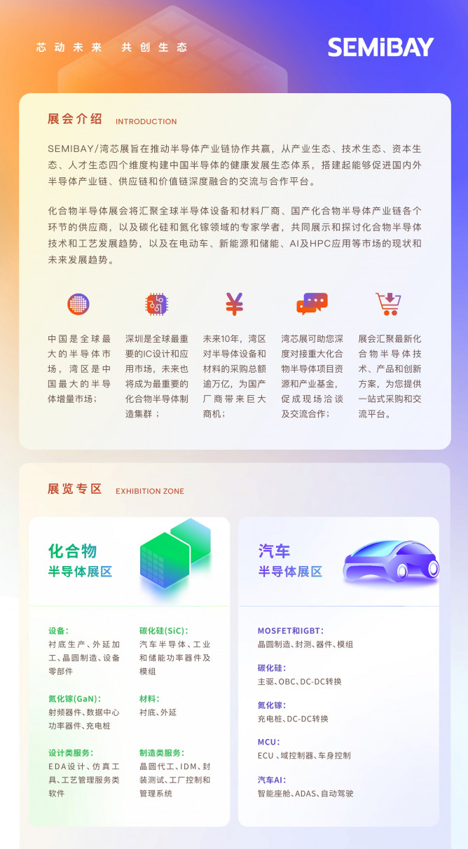 SEMiBAY/灣芯展| 800+展商齊聚化合物半導(dǎo)體技術(shù)暨應(yīng)用展覽會，10月15-18日深圳見！