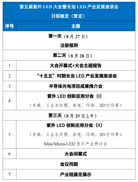 日程概覽