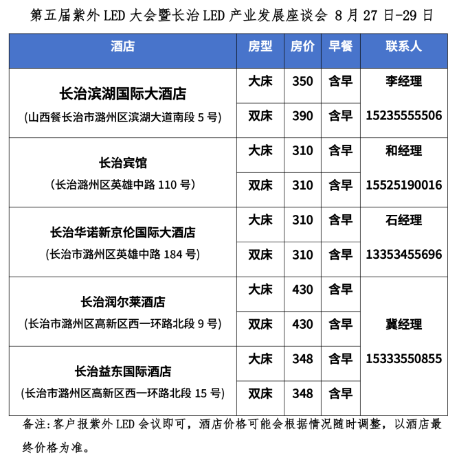 協(xié)議酒店